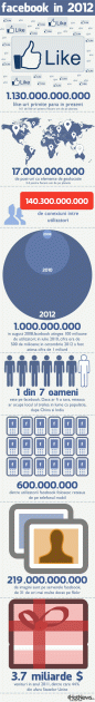 image 2012 10 11 13390869 0 facebook5