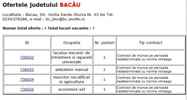 anofm_bacau