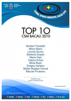 TOP-10-CSM-BACAU-2010