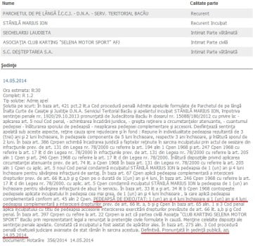 Stanila minuta condamnare