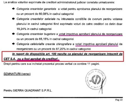 VOT - analiza plan reorg CET Bc
