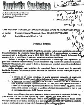 Adresa Fundatia Caritatea - cumparare teatru papusi