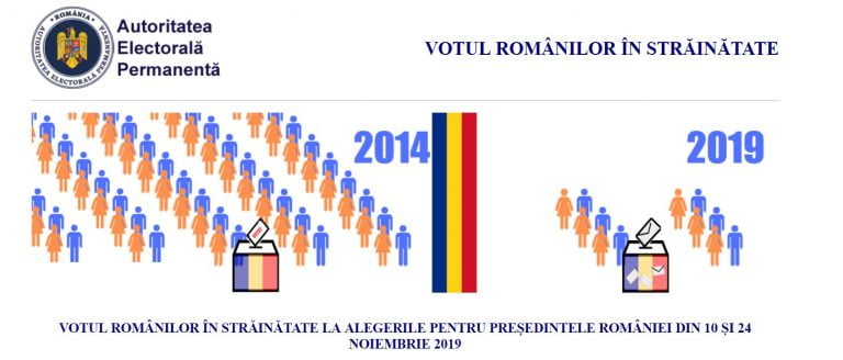 vot