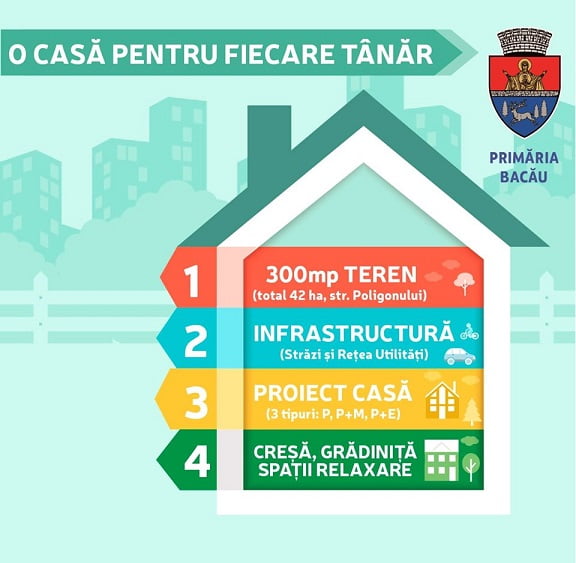 casa tanar