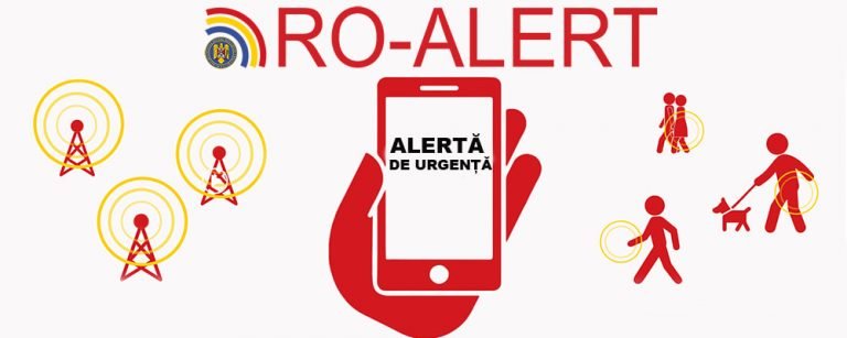 roalert