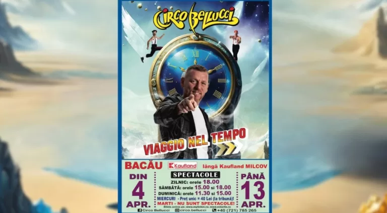 afis circ