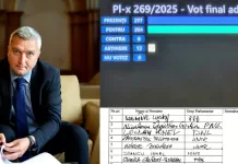 Camera Deputaților a adoptat proiectul privind combaterea știrilor false. Deputatul băcăuan Lucian Bogdănel: “Mediul online a devenit un câmp de luptă informațional. Şcoala poate face mai mult în acest domeniu”