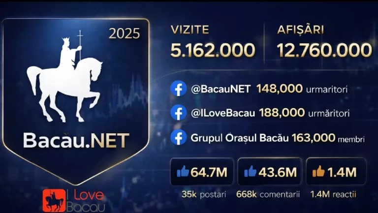 bacaunet2025