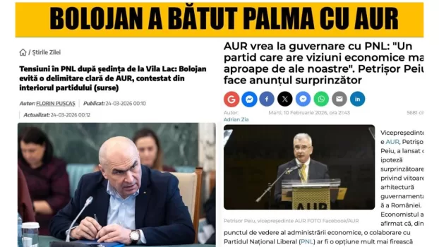 aur pnl