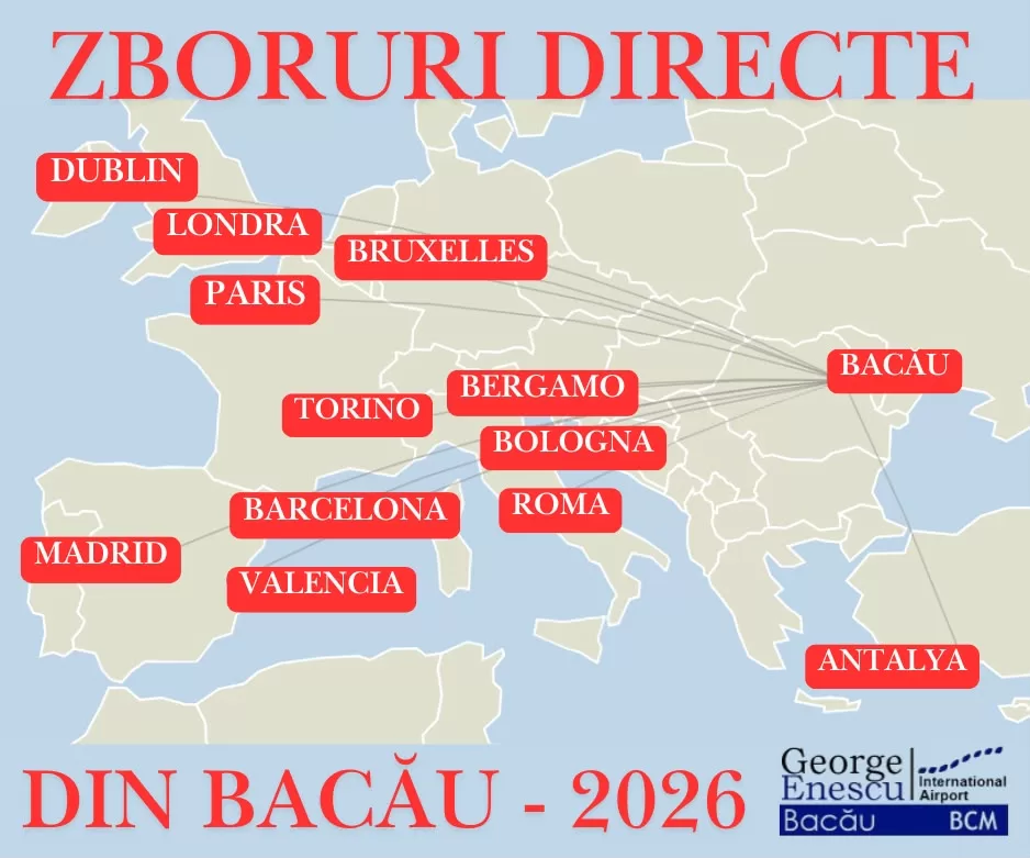 Aeroportul International Bacau