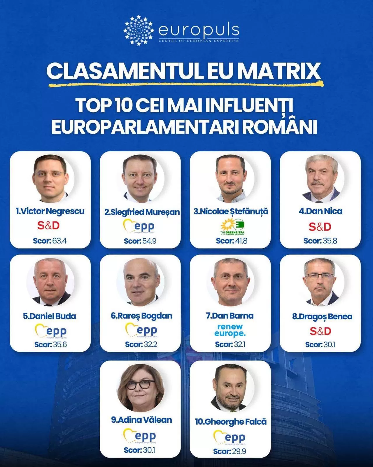 eumatrix